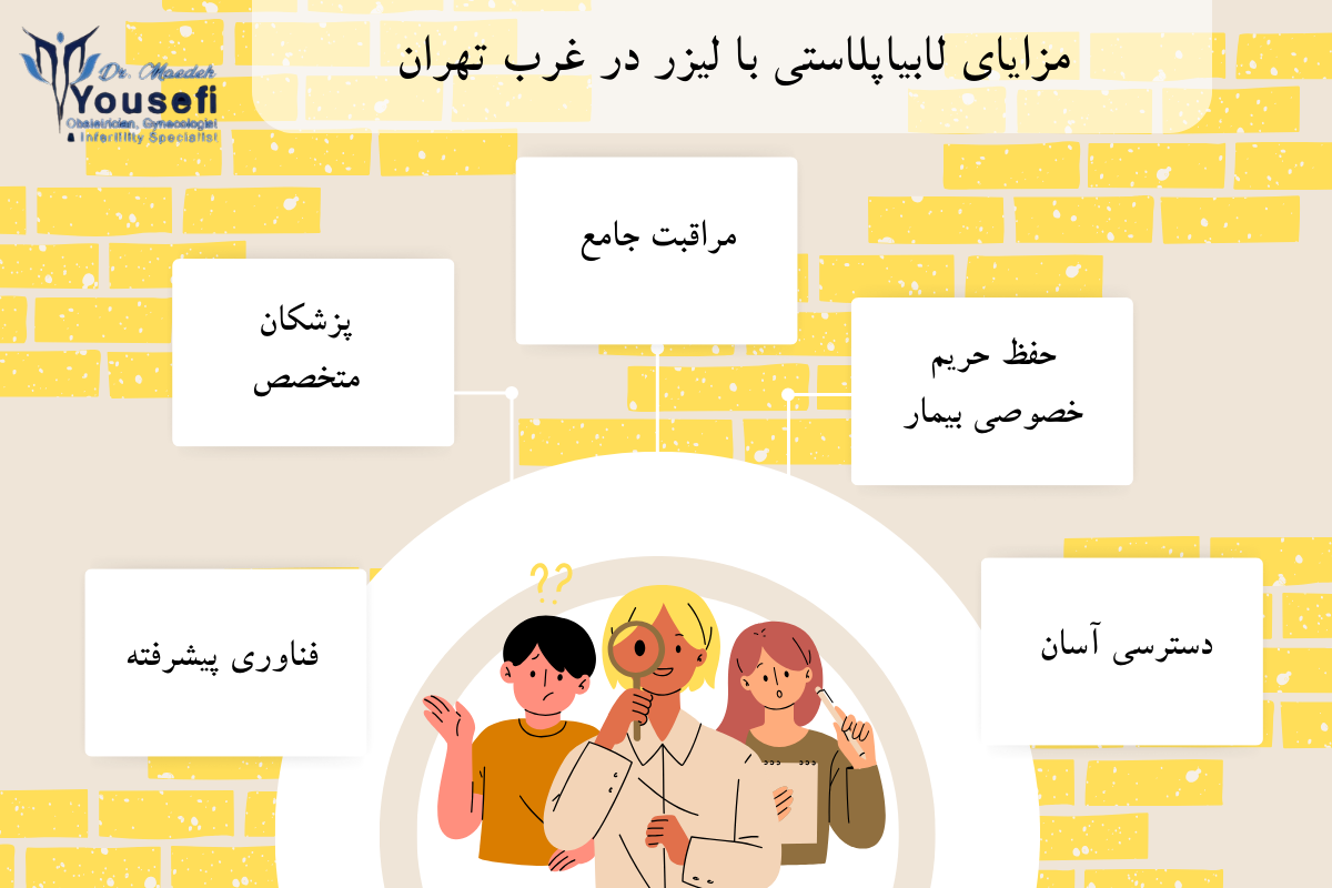مزایای لابیاپلاستی با لیزر در غرب تهران